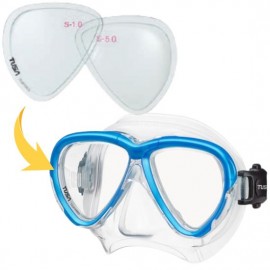 Verres correcteurs Tusa Intega - Myopie - Verre droite