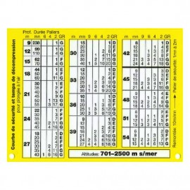 CMAS Bühlmann Tabelle 701-2500m CMAS Bühlmann Tabelle 701-2500m