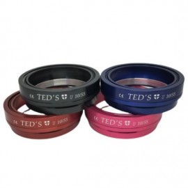 Ted's Handschuhsystem 10/55