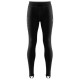 Waterproof Leggings Body 2x Damen