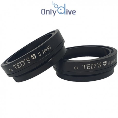 Ted's Handschuhsystem 10/55